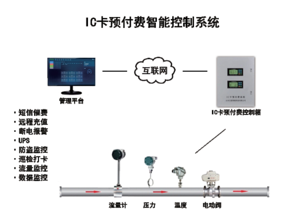微信截图_20240206102053